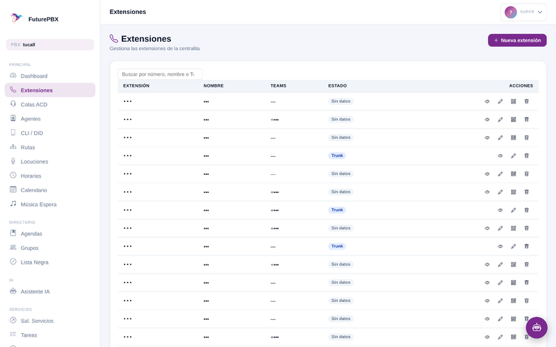 File:Fpbx-extensions.png