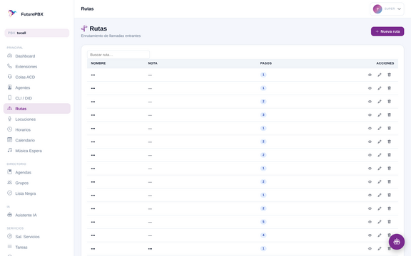 Inbound routes and IVR