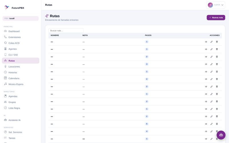 File:Fpbx-routes.png