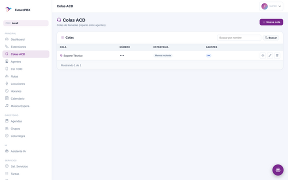 Call queues with automatic distribution