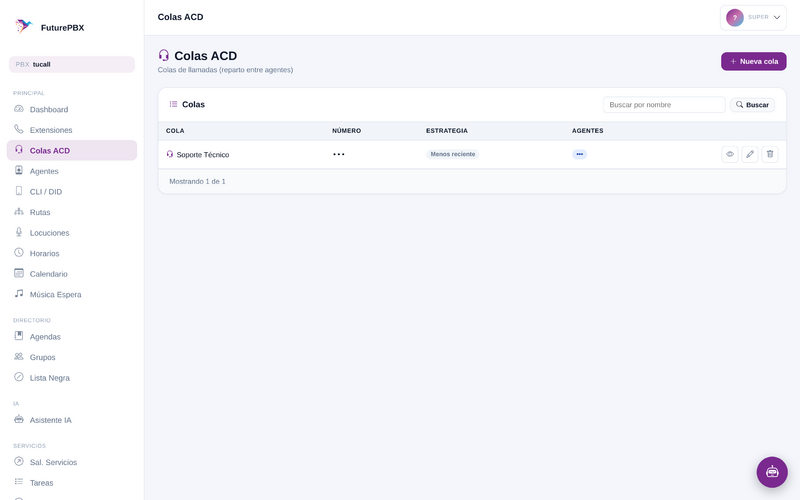 File:Fpbx-queues.png
