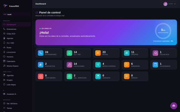 The same dashboard in dark mode